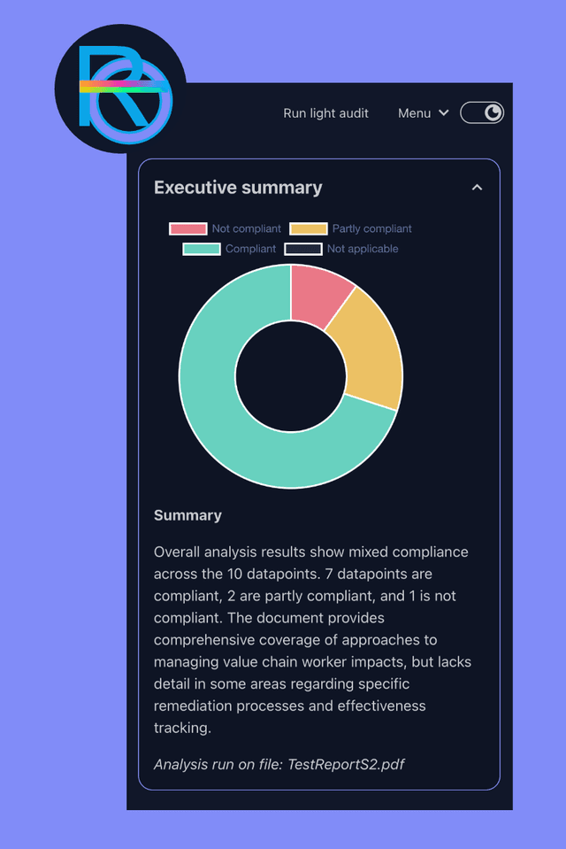 Revivo logo og bilde av analyse med datapunkter som er markert som grønne, gule og røde etter om de har oppnådd krav eller ikke